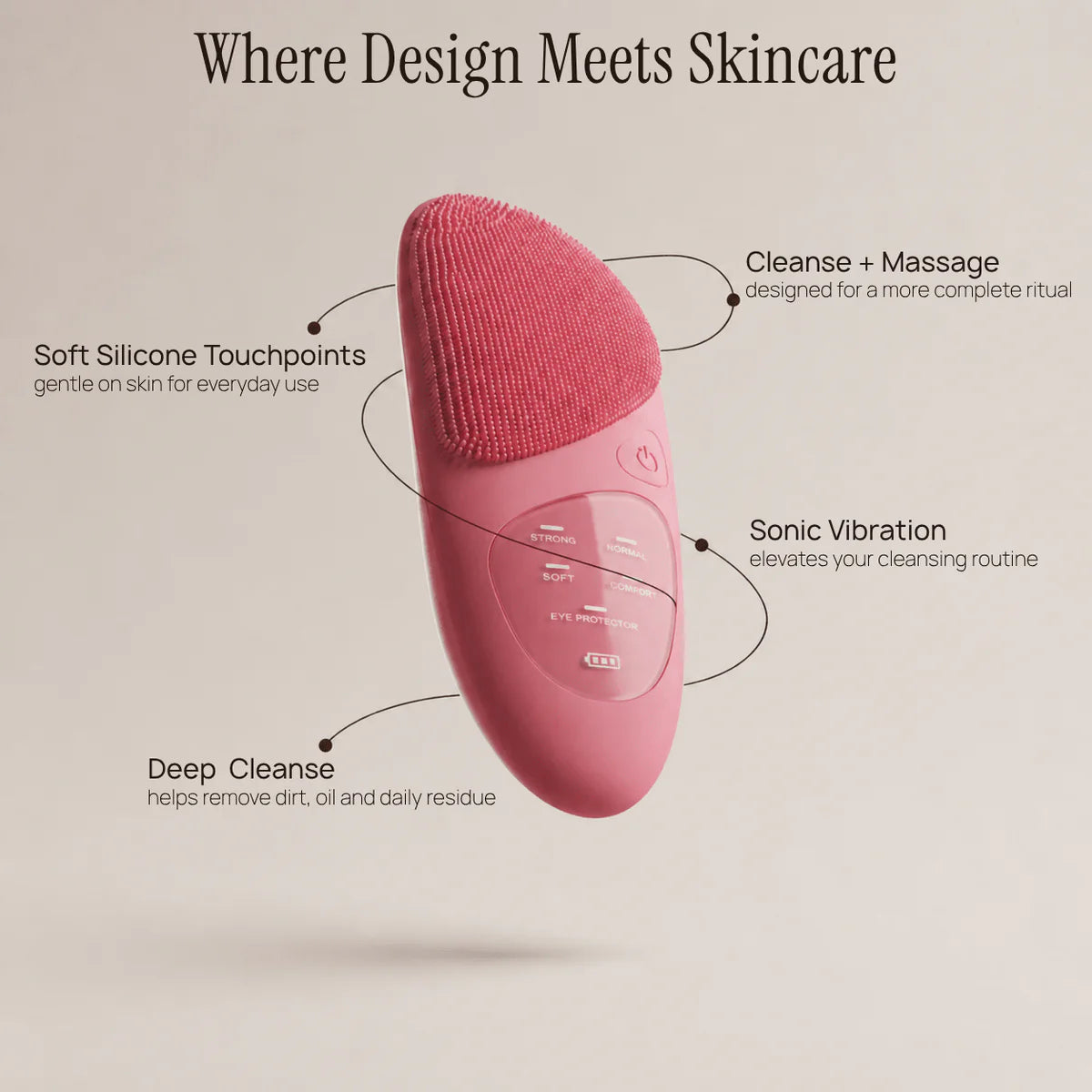 Electric Face Cleansing Brush